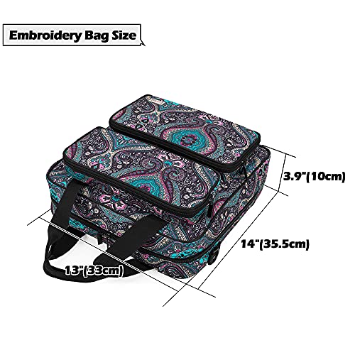 LoDrid Embroidery Storage Bag, Embroidery Project Carry Case, Portable Bag for Embroidery Kit, Craft Supplies & Cross Stitch Kits Tools, with Handles and Shoulder Strap, Totem, Bag Only - Image 5