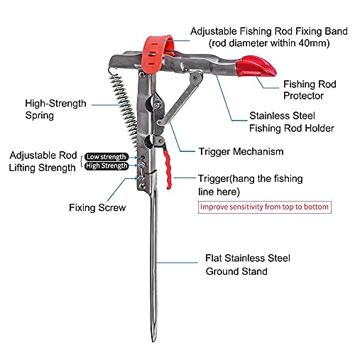 LBW Automatic Spring Fishing Rod Holder for Ground Bank Fishing Pole Holder Hook Setter Adjustable High Sensitivity Stainless Steel Spring Loaded Rod Holder for Fishing 1 Pack - Image 2