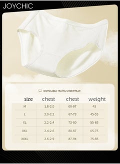Joychic Weekly Enjoy 7 Pack of Boxed Lady Pure Cotton Disposable Underwear Skin-friendly Breathable Underpants High Stretch Panties for Pregnant Women Confinement Daily Travel Hotel  - Image 5