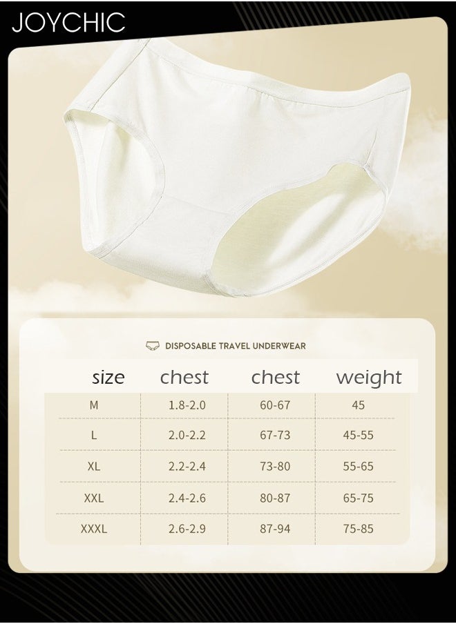 Joychic - Weekly Enjoy 7 Pack of Boxed Lady Pure Cotton Disposable Underwear Skin-friendly Breathable Underpants High Stretch Panties for Pregnant Women Confinement Daily Travel Hotel - Image 1