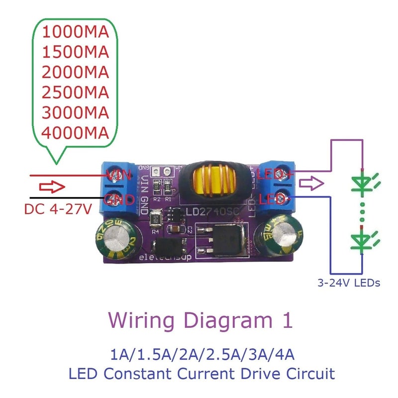 2PCS 80W DC 4 24V 1 4A Step Down Constant Current LED Driver Module 2A5 No Terminal - Image 5
