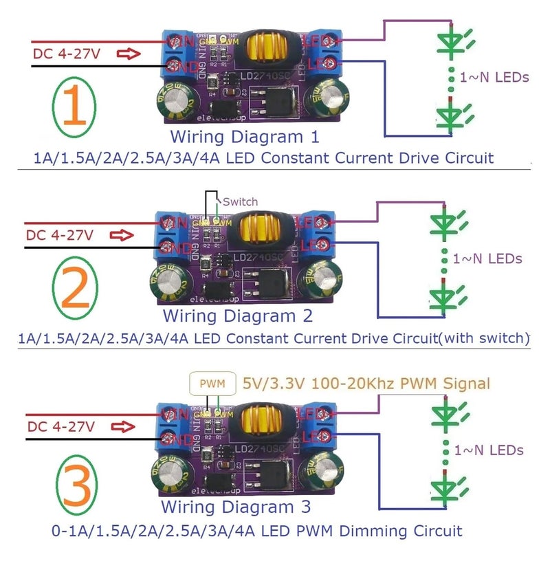 2PCS 80W DC 4 24V 1 4A Step Down Constant Current LED Driver Module 2A5 No Terminal - Image 3