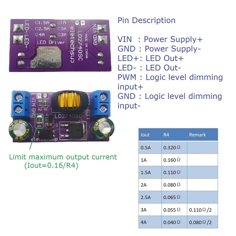 2PCS 80W DC 4 24V 1 4A Step Down Constant Current LED Driver Module 2A5 No Terminal - Image 4
