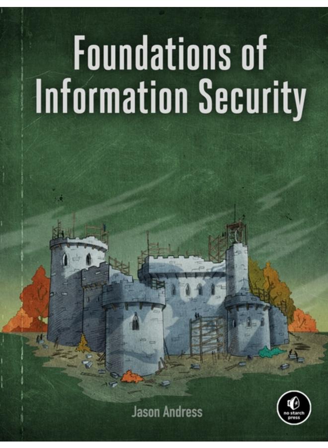 Foundations Of Information Security : A Straightforward Introduction 