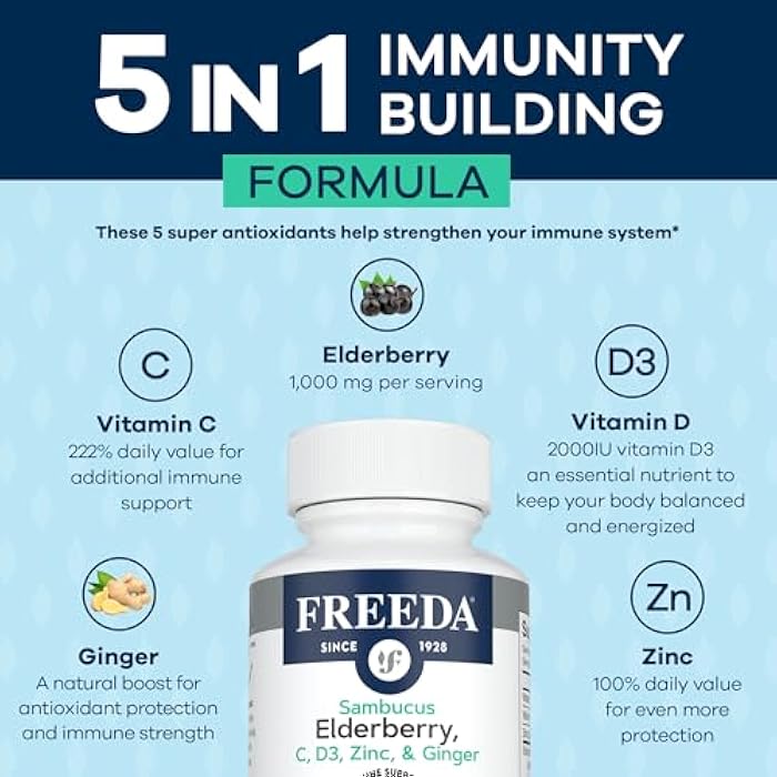 FREEDA Sambucus Elderberry with Vitamin C, Zinc, Vitamin D3 & Ginger - 5 in 1 Herbal Antioxidant Immune Support Supplement for Women & Men - Gluten Free Adult Elderberry Capsules, USA Made (120 Count) - Image 3