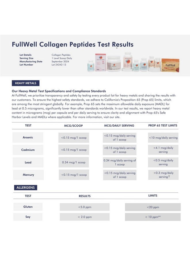 FullWell New Hydrolyzed Collagen Peptides, Breastfeeding & Pregnancy Safe Grass-Fed Collagen Powder for Women, 15g Unflavored Collagen, 30 Servings - Image 5