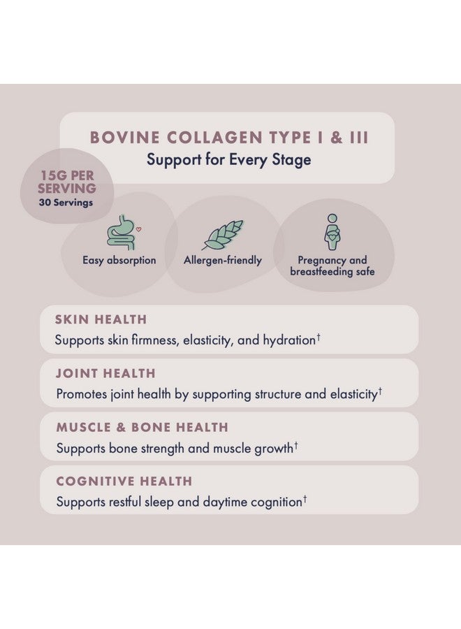 FullWell New Hydrolyzed Collagen Peptides, Breastfeeding & Pregnancy Safe Grass-Fed Collagen Powder for Women, 15g Unflavored Collagen, 30 Servings - Image 4
