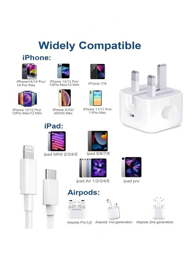 YINPAGE - 20W PD Fast Charger Kit with 2m Braided Cable & MFi Certification - Compatible with iPhone 14/13/12 Series, iPad | 30-Min 50% Charge, Saudi Local Express Delivery - Image 1