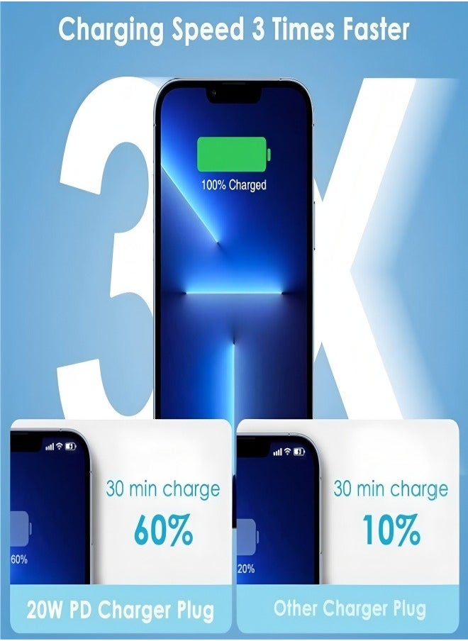 YINPAGE - 20W PD Fast Charger Kit with 2m Braided Cable & MFi Certification - Compatible with iPhone 14/13/12 Series, iPad | 30-Min 50% Charge, Saudi Local Express Delivery - Image 1