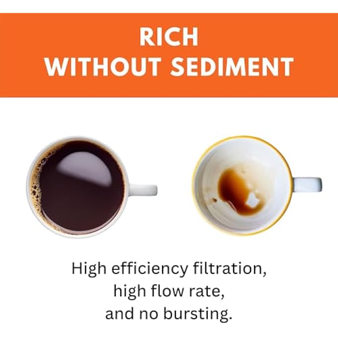 KASTWAVE Disposable Coffee Filters For KCarafe Reusable Filters Reusable Filter Includes Reusable Filter And Coffee Scoop Paper Disposable Coffee Filter For Keurig KCarafe White 100 Count - Image 5