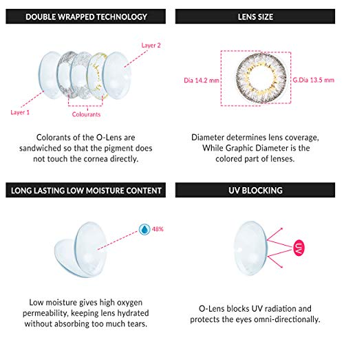 O-LENS OLENS Daily Pack 1Pair (0.00 Plano) - Coloured Contact Lens (Daily Disposable, 0.00) - Image 5