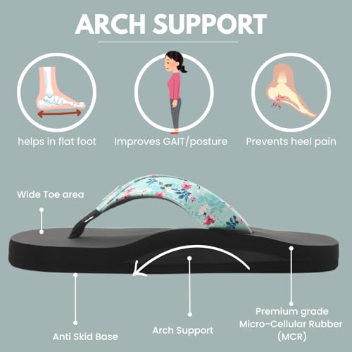 SHAPECRUNCH Women's Arch Support Slippers | Ortho Flipflops with soft MCR footbed - Reduce Pressure on Feet, Joints, and Back (Black Floral, UK Footwear Size System, Adult, Women, Numeric, Medium, 9) - Image 2
