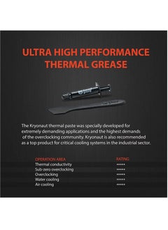 Kryonaut 12.5 W/M · K 1g Thermal Grease - pzsku/Z0BFF61A65E70175A2D1DZ/45/_/1694760968/1bd4e562-22ec-4d91-b756-3ffc17eb7b09