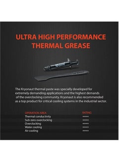 RATSAW Kryonaut 12.5 W/M · K 1g Thermal Grease  - Image 2
