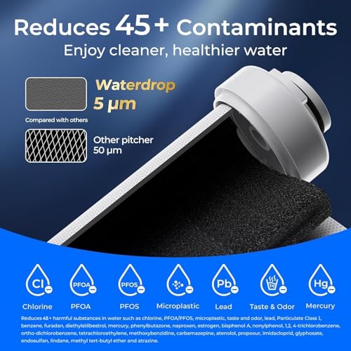 Waterdrop WD-EDF Replacement Filters for Waterdrop Electric Water Filter Pitcher 𝐖𝐃-𝐄𝐃𝟎𝟏/𝐄𝐃𝟎𝟐/𝐄𝐃𝟎𝟒/𝐄𝐃𝟎𝟏𝐀/𝐄𝐃𝐂𝟎𝟏, 3 Months or 200 Gallons, NSF/ANSI 401&53&42, 3 Filters - Image 3