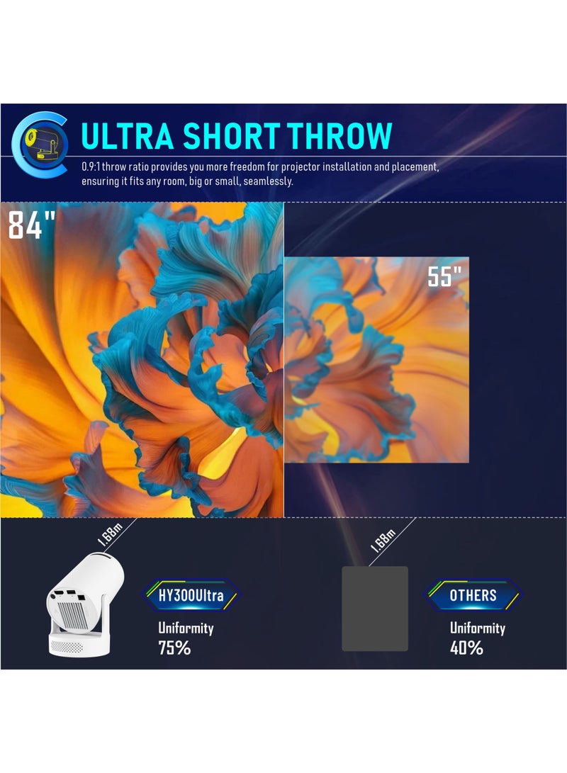 YT HY300Ultra Smart Mini Projector with WiFi 6 and Bluetooth 5.4, 4K Support Full HD,5W Soundbase Speaker, 180° Rotation, Compatible with TV Stick Smartphone HDMI - Image 5