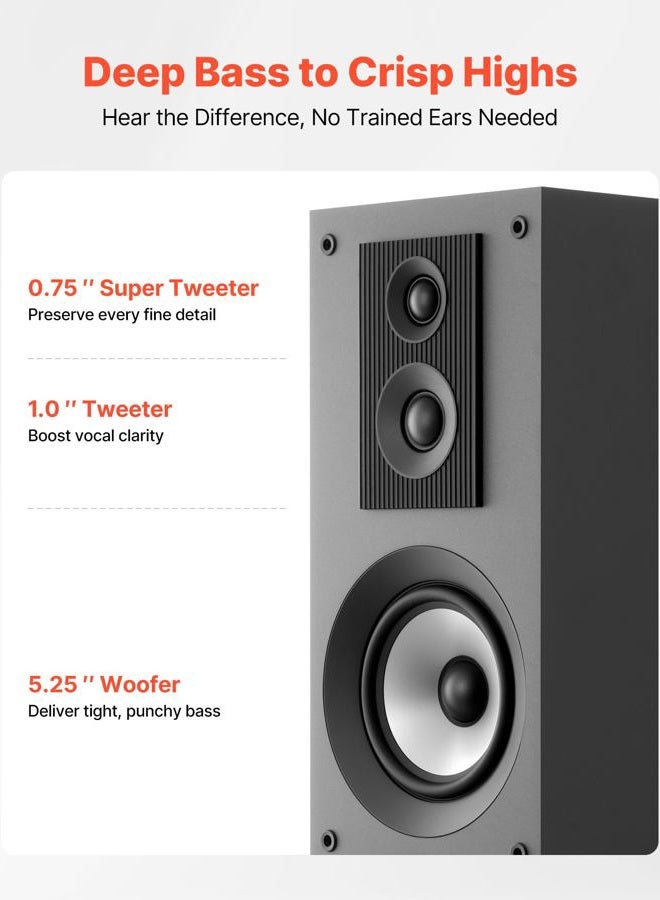 VEVOR Floorstanding Speaker, 3 Way System with 3/4" Tweeter, Dual 5.25" Woofer, 145W Peak, 70Hz-20KHz Frequency Response, MDF Enclosure for Home Audio, Single - Image 3