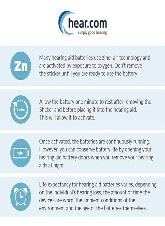 Signia Hearing Aid Batteries- Size 10- Hear.com (Pack of 54) 9 Strips - Image 3
