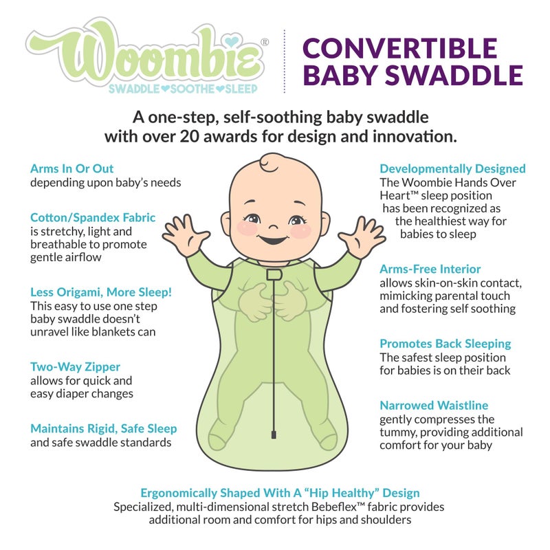 Woombie Convertible Nursery Swaddling Blanket - Swaddle Converts to Wearable Blanket for Babies Up to 3 Months (Kiss Elephant Blue, 5-13 lbs) - Image 2