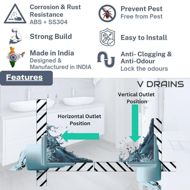 V Drains 50 mm (2 inches) Roof/Balcony/Terrace/Bathroom Side Wall Corner Parapet Scupper L Shape Drain in ABS + SS304 Grating with Horizontal/Vertical Outlet - Image 4