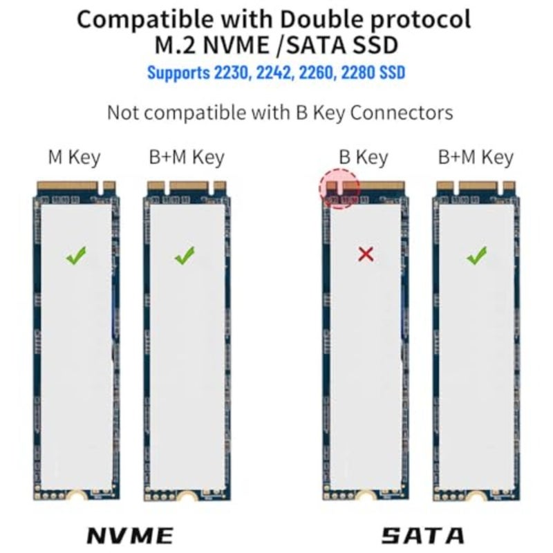 حاوية NVMe SATA SSD لسطح المكتب/الكمبيوتر المحمول، ألومنيوم أسود، تركيب بدون أدوات، سرعة SATA 10 جيجابت في الثانية PCIe 6 جيجابت في الثانية، دعم UASP TRIM، توافق 2230-2280 مم، مؤشر LED - Image 2