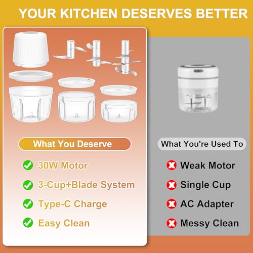Hviww 100+250+400ML Electric Garlic Chopper, 6 Blades Garlic Mincer, Mini USB Portable Vegetable Chopper, Onion Grinder, Small Food Processor for Ginger, Chili, Fruit, Meat - Image 4