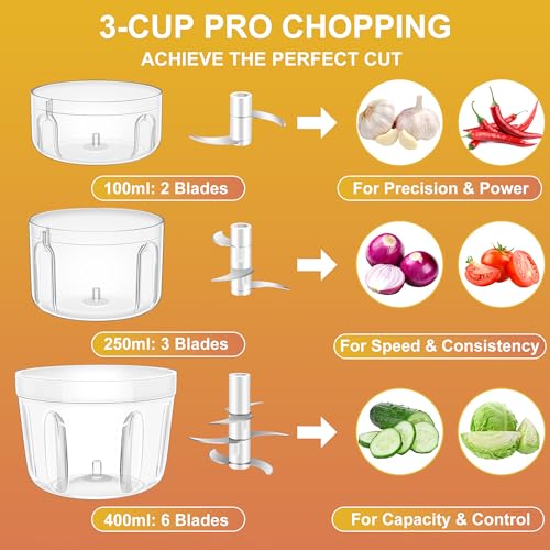 Hviww 100+250+400ML Electric Garlic Chopper, 6 Blades Garlic Mincer, Mini USB Portable Vegetable Chopper, Onion Grinder, Small Food Processor for Ginger, Chili, Fruit, Meat - Image 2