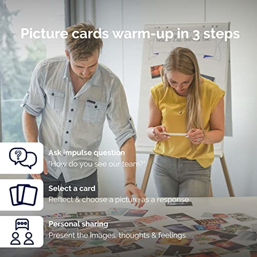 metaFox | Leading Change Postcards Pack | 52 Cards for Coaching & Change Management | Based on the 8-Step Process for Leading Change by John P Kotter - Image 4