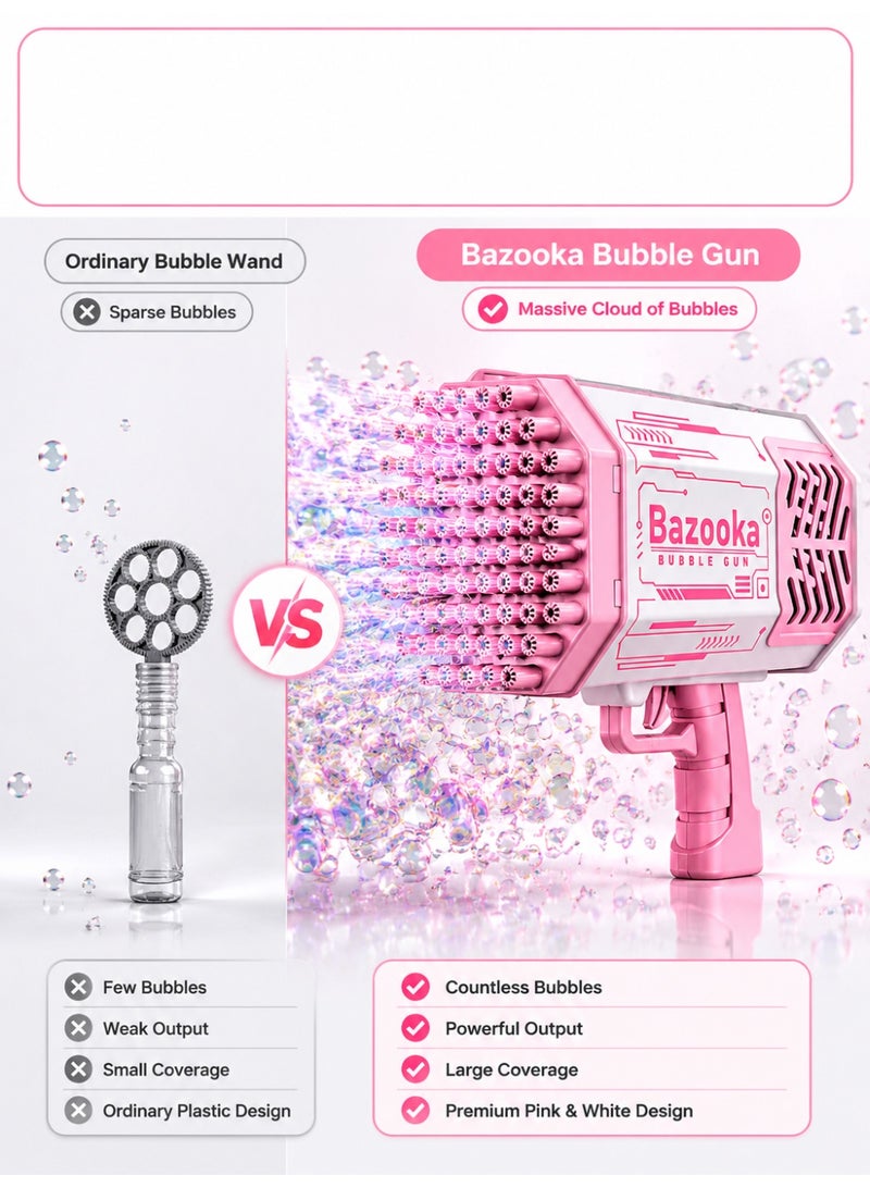 Bazooka Colourful Lights Bubble Machine for Kids, Automatic Bubble Gun Maker with Music, 69 Holes High Output Bubble Maker, Rechargeable Outdoor Summer Toy Gift for Party Birthday Wedding - Image 3