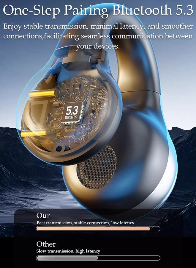 DUNISO Wireless Headphones Bluetooth Ear Clip Earphones Waterproof Stereo Noise Reduction Earphones Open Ear Headphones Charging Case LED Power Display for Running Sport Gym - Image 3