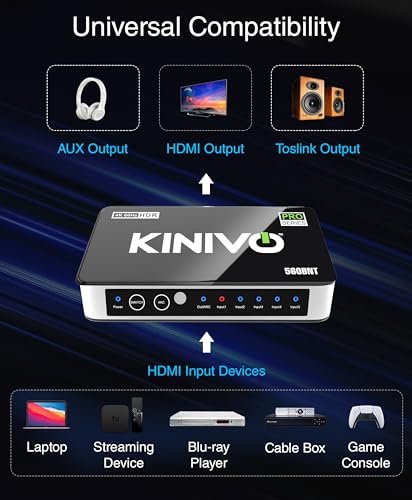 Kinivo HDMI Switch with Audio Extractor 560BNT (5 in 1 Out Hub, Toslink Optical Audio Port, SPDIF, 4K 60Hz Switcher, 18Gbps, IR Remote) - Compatible with Gaming Console, Cable TV, PC, Dolby Digital - Image 3