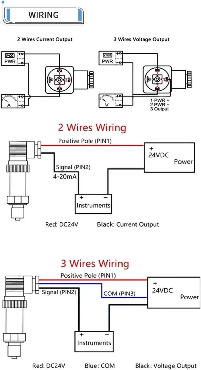 1pcs Digital Pressure Sensor 0-10bar 0-16bar 0-25bar Water Oil Air Pressure Transmitter 4-20mA 0-10V RS485 with M20*1.5(Output RS485,0-0.25Mpa) - Image 5
