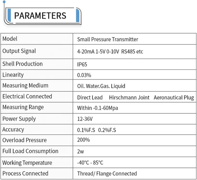 1pcs Digital Pressure Sensor 0-10bar 0-16bar 0-25bar Water Oil Air Pressure Transmitter 4-20mA 0-10V RS485 with M20*1.5(Output RS485,0-0.25Mpa) - Image 4