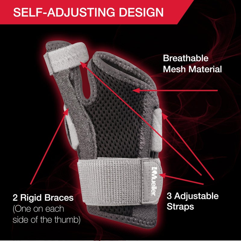 MUELLER Sports Medicine Adjust-to-Fit Thumb Brace, Spica Splint, Thumb Pain Relief Stabilizer for Men and Women, Ideal for De Quervain's Tenosynovitis, Arthritis, Sprains, Fits Right or Left, Gray, One Size - Image 5