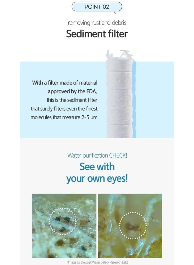 Dewbell Shower-Ae Wides Shower Head Refill Filter (sediment filter), 3pcs/1set - Image 3
