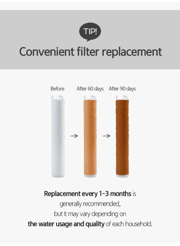 Dewbell Shower-Ae Wides Shower Head Refill Filter (sediment filter), 3pcs/1set - Image 2