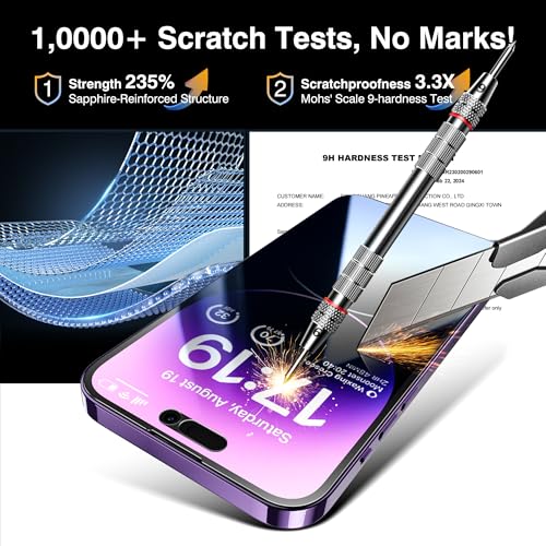 EZ-GLAZ-4+2 Pack for iPhone 14 Pro Privacy Screen Protector[6.1 inches] With Camera Lens Protector, [Drop Protection] 9H Hardness Full Coverage Anti-Spy Tempered Glass Film, Easy to install - Image 5