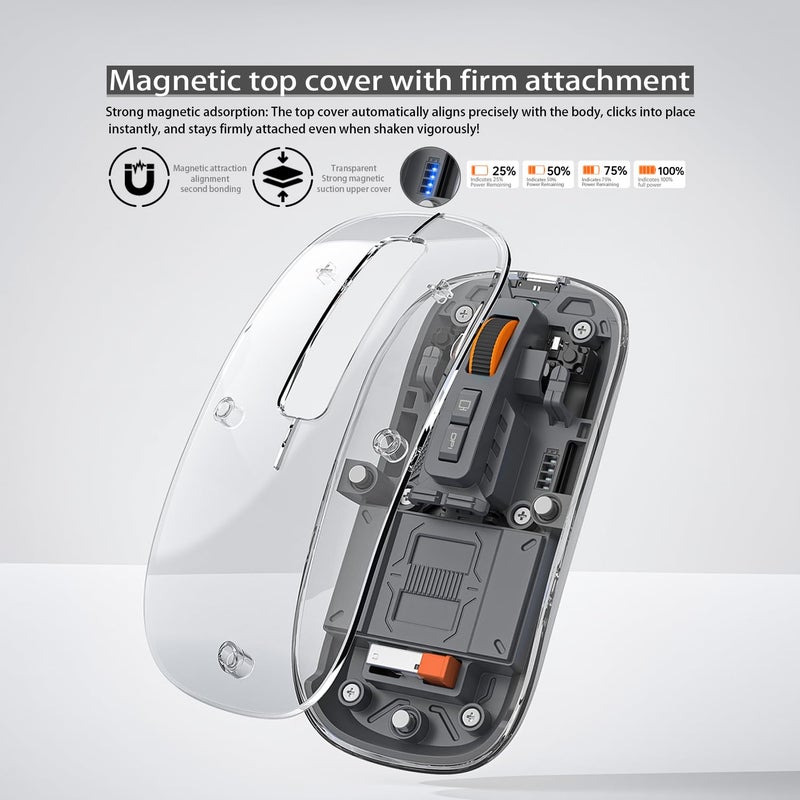 FMOUSE Sleek Transparent Magnetic Wireless Mouse - 3-Mode Connectivity (Dual Bluetooth + USB), DPI Adjust & One-Key Desktop Access, for MacBook/pc/iPad/Laptop (Grey) - Image 3