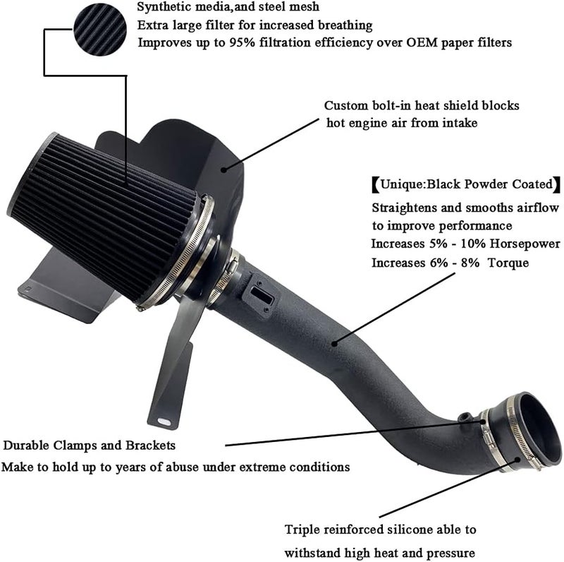 MOOSUN Cold Air Intake Kit W/Filter High Performance for 2014-2020 Chevy/GMC/Cadillac (Silverado 1500, Suburban, Tahoe, Sierra 1500, Yukon, Yukon Denali, Escalade) V8 5.3L 6.2L (Black & Black) - Image 2