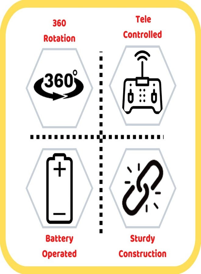 RENIAL® Plastic Toy Robot STREERING Remote CAR for Kids CAR for Kids [Pack of 1] Multicolor Multi Desing (Steering Remote Robot) - Image 3