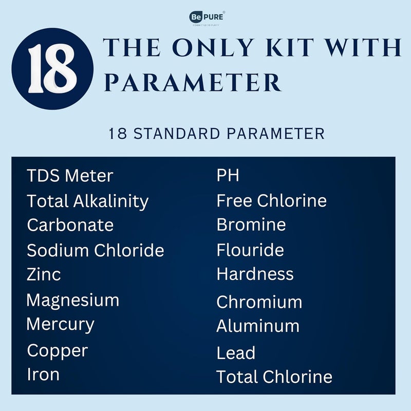 BePURE مجموعة اختبار المياه 18 في 1 مع TDS و pH والصلابة والكلور و 14 معلمة أخرى للاختبار | نتيجة جودة المياه الفورية - Image 2
