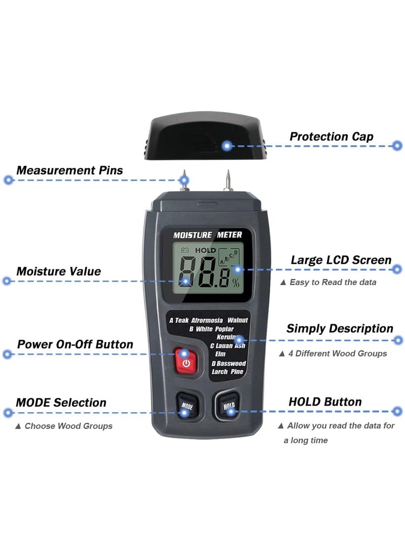 Eyech Digital Wood Moisture Meter Handheld LCD Moisture Tester Detector with 2 Test Probes for WoodPaperConcreteFirewoodBuilding Material Humidity Measuring  - Image 3