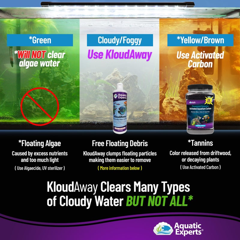 Aquatic Experts KloudAway Freshwater Aquarium Water Clarifier - Clears Cloudy Water, Water Clarifier for Fish Tank, Made in USA, Aquatic Experts (1 Pack) - Image 2