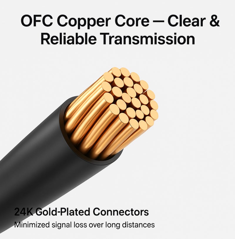 COMPIX VGA Cable 5M, 15 Pin Male to Male High Speed 1080P Full HD Display Cable, Durable Premium Monitor Cord for Strong Signals, VGA Cables for Computer Mac Mini PC Gaming Laptop MacBook - Black - Image 3