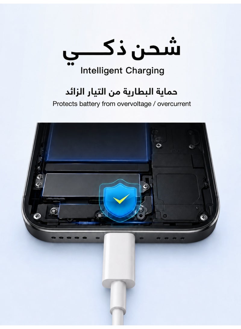 ZapLin 60W USB C to C Cable 2M Super Fast Charging for iPhone 17/16/15 Series iPad MacBook Samsung Galaxy Huawei Xiaomi OPPO OnePlus - Image 2