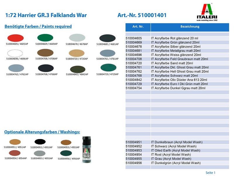 Italeri 1401S 1:72 - Harrier Gr.3 (Falklands), Multi-Color (1401) - Image 2