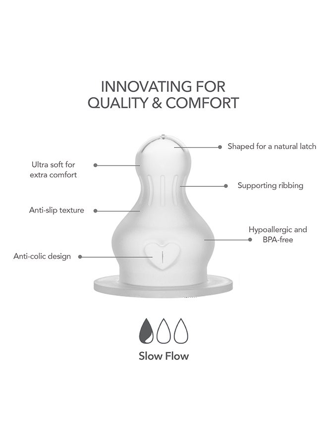 BIBS - Pack Of 2 Baby Bottle Nipple Round Silicone, Slow Flow, 0 Months + - Image 1