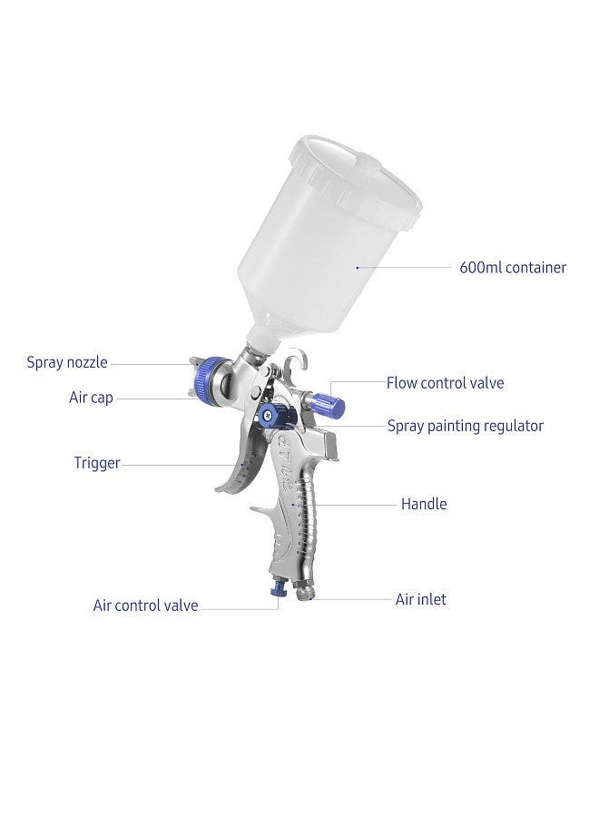 Gravity Feed Air Spray Gun HVLP Sprayer Paint Gun with 600ML Cup 1.4mm 1.7mm 2.0mm Nozzle for Painting Car Furniture Wall  - Image 3