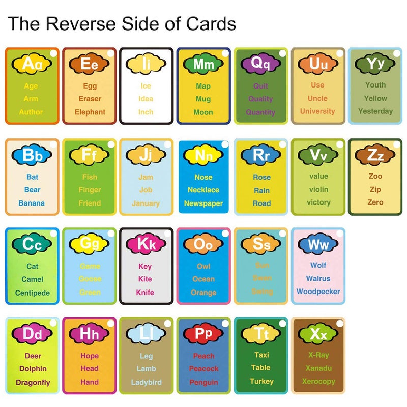 Coolplay A-Z 26 Alphabet Water Cards, Children Drawing Card for Kids Educational Toys for Travel - Image 3