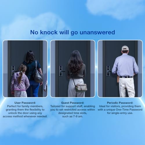 SPEEDY Alloy Steel WiFi Enabled Smart Door Lock for Main Door with 5 in 1 Access | Biometric, 2 Emergency Keys | (No Extra Gateway Required) | 2-Year Warranty & Free Installation by Brand - Image 4